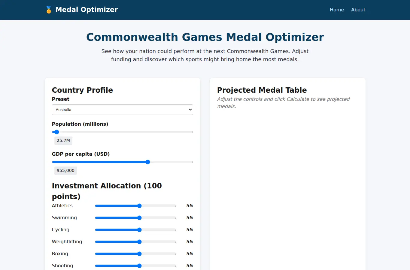 Screenshot of Commonwealth Games Medal Optimizer interface showing the project page in use